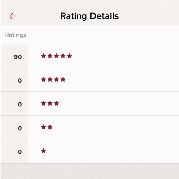 ABOUT MY SHOP ♡ - Picture 4 of 4